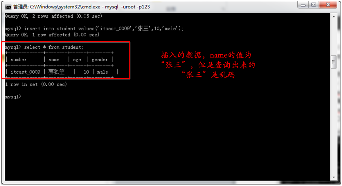 MySQL编码