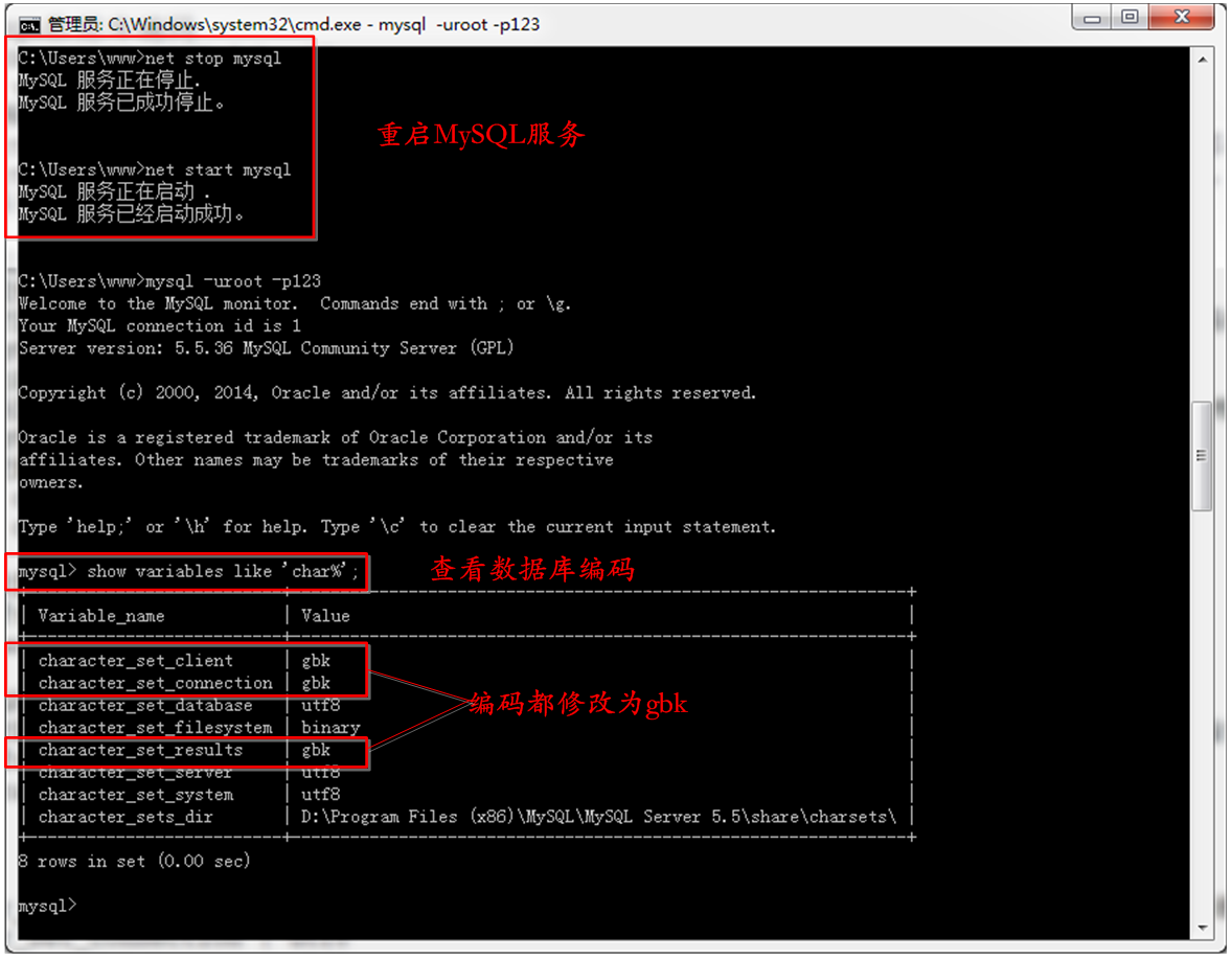 MySQL编码
