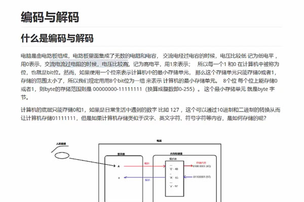 1582250495050_编码.jpg