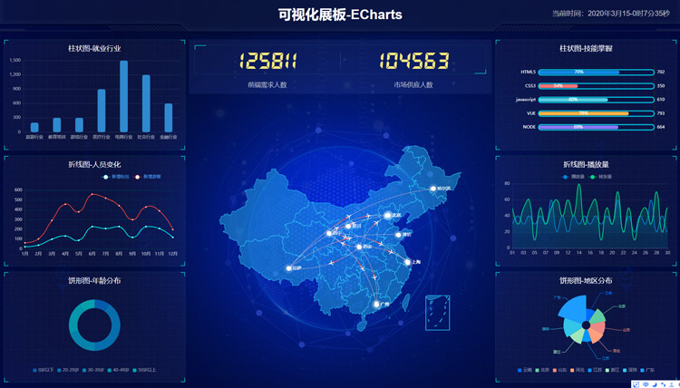 1584875339606_大数据.jpg