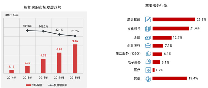 1593762049545_客服系统03.jpg
