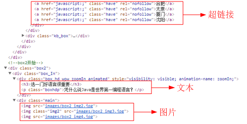 什么是HTML？简单介绍HTML