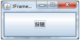事件处理机制