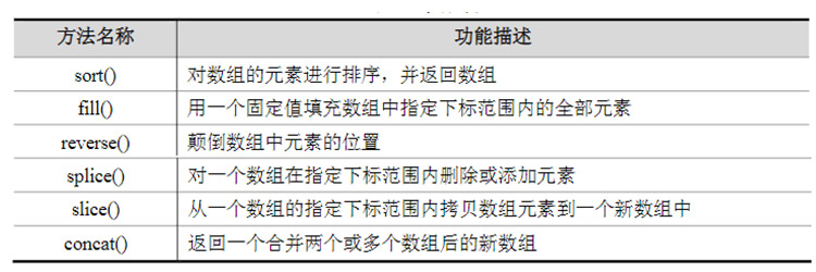1648198344127_其他方法.jpg