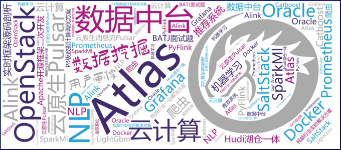 1655795240830_学历低可以学Python吗.jpg