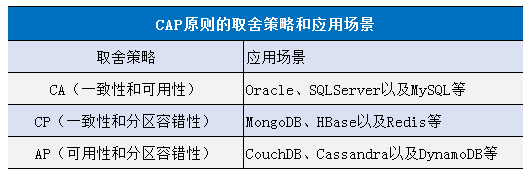 1657526679946_应用场景.png