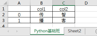 1672732485565_打开itcast文件.jpg
