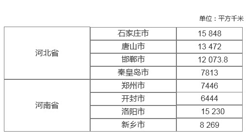 1674977702873_层次化索引图示.jpg