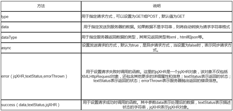 1675912673879_settings参数常用的设置参数.jpg