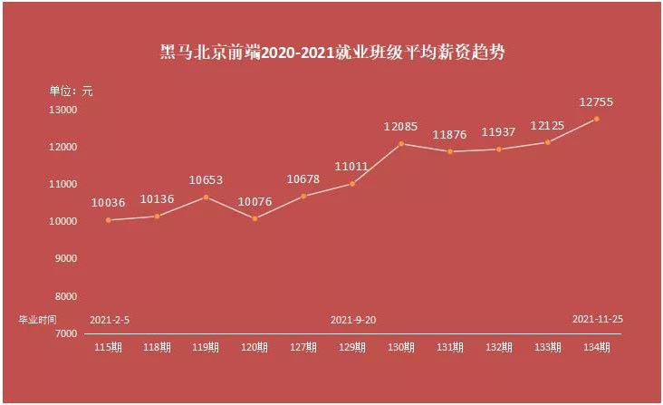 1689792974277_就业.jpg