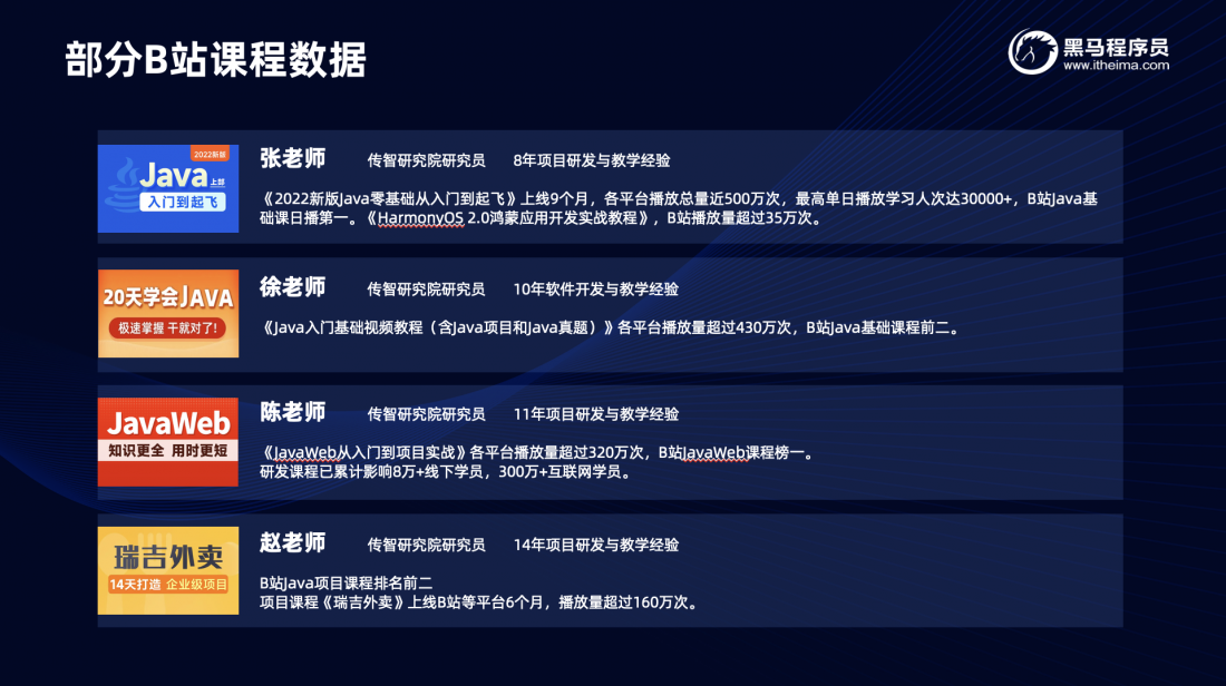 快连程序员免费教程播放数据