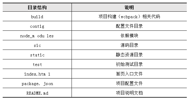 1691386845183_目录.png