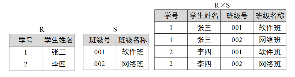 1692165994040_笛卡尔1.png