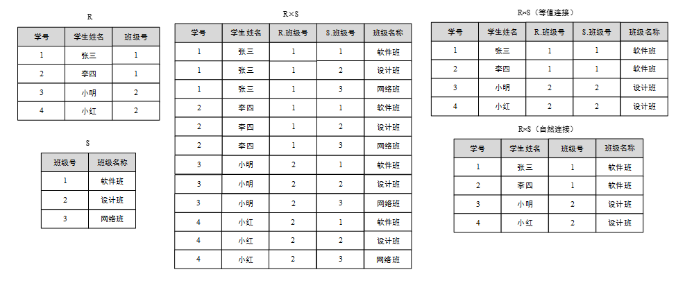 1692167221367_连接.png