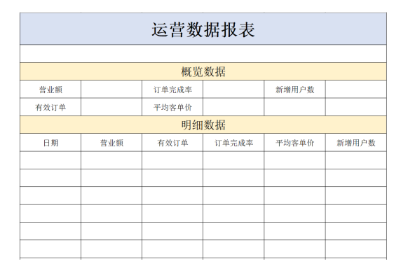 1692265744069_运营数据报表.png