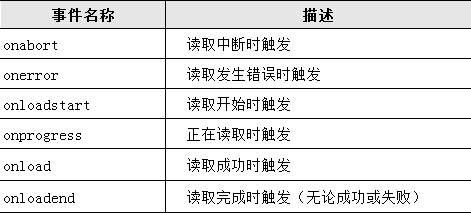 1693388362069_事件名称.png