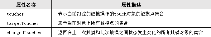 1695799864364_属性名称.png