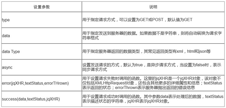 1699494474855_settings参数的常用设置参数.jpg