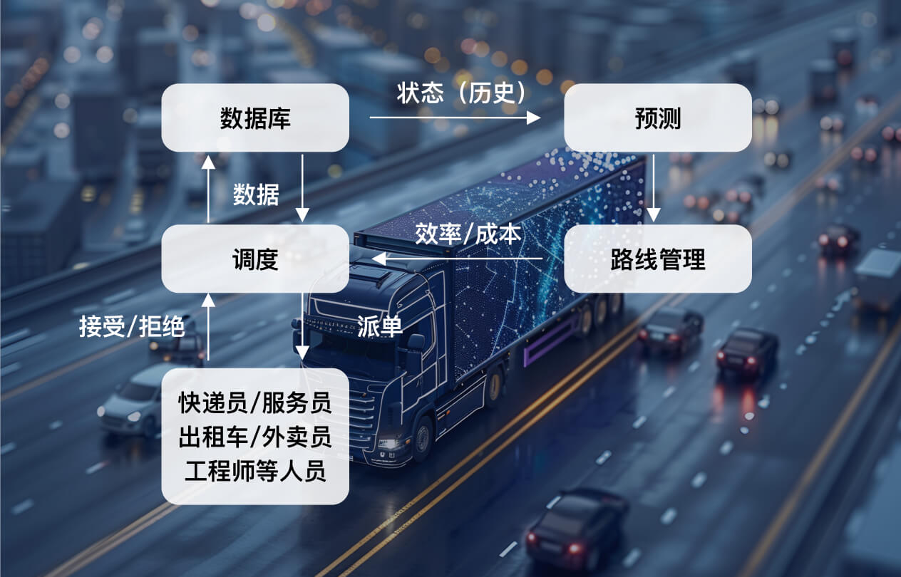 快连程序员大模型私有化方案