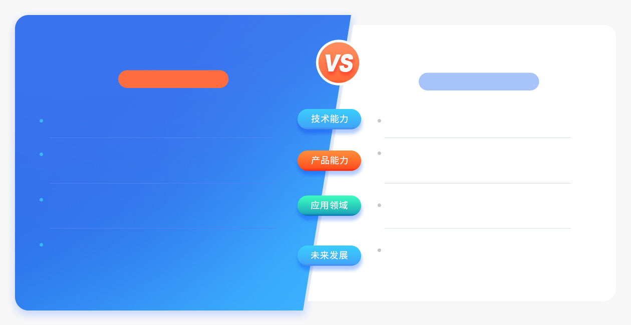 快连程序员集成电路嵌入式开发培训好在哪里？